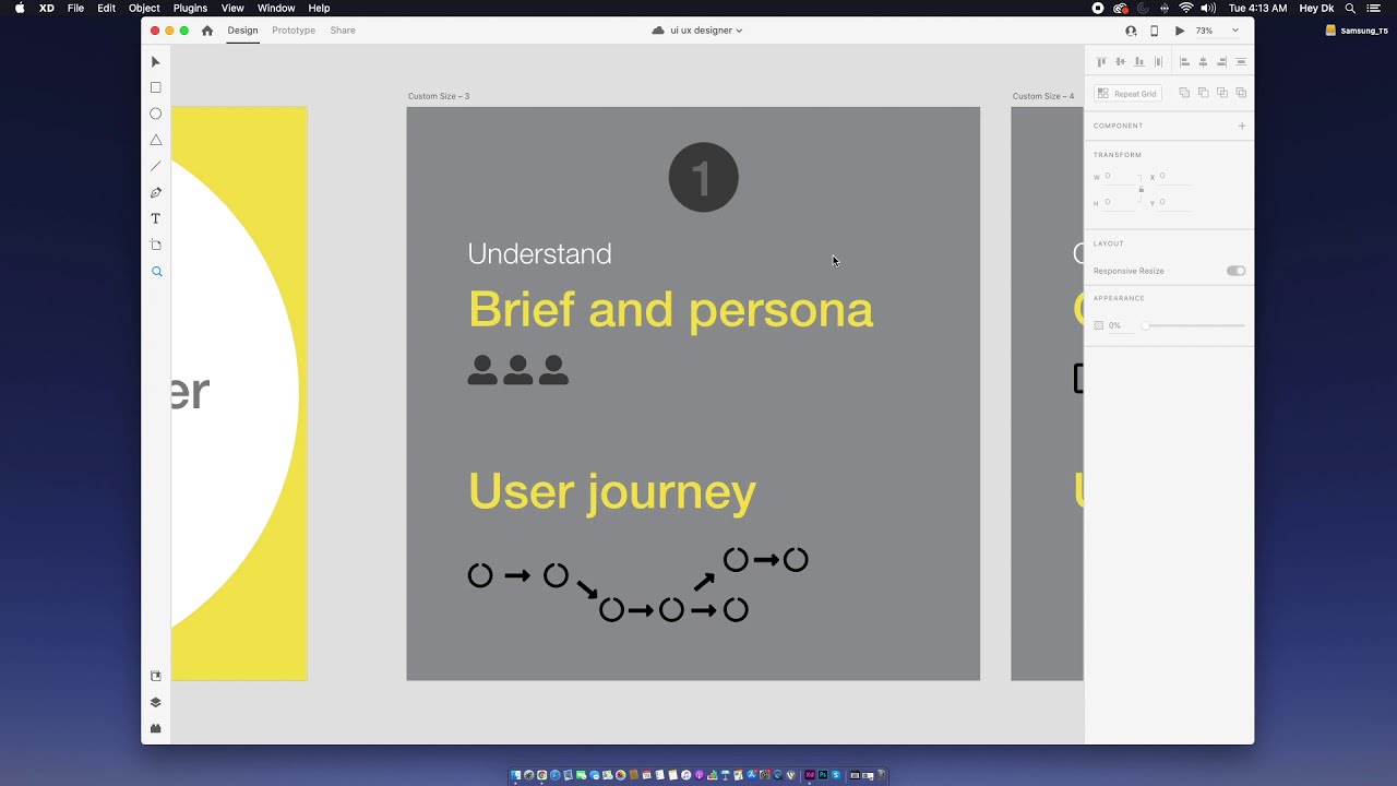 User Persona Brief and Journey Map | How to become UI/UX designer ...