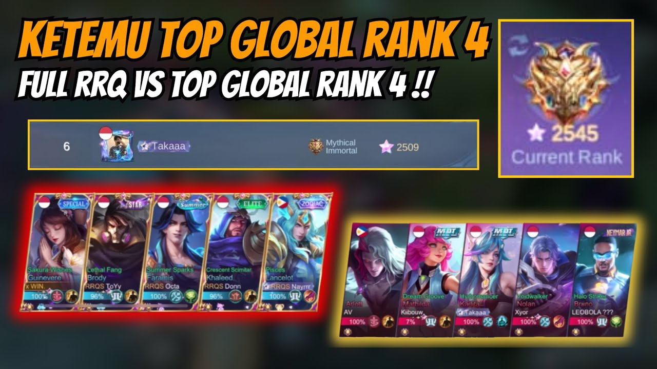 LAGI BARENG TEAM RRQ KETEMU TOP GLOBAL RANK 4