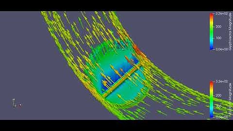Velocity flow over a Throttle valve disc