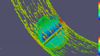 Velocity flow over a Throttle valve disc