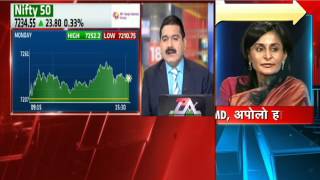Market Countdown 23 February 2016