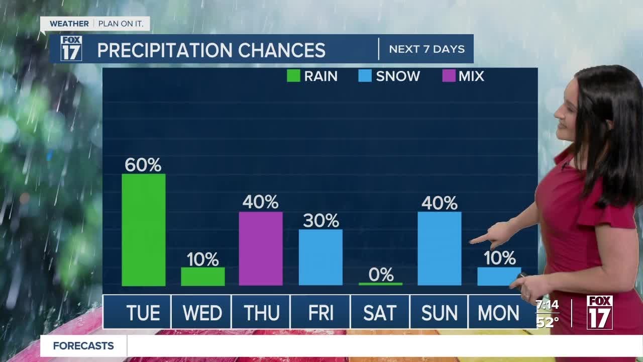 Tuesday Morning Weather - December 26, 2023 - YouTube