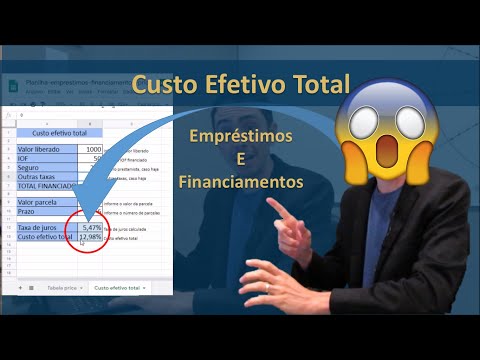 Vídeo: Por Que O Custo Total Do Empréstimo é Maior Do Que A Taxa De Juros?