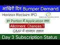 Horizon Reclaim IPO GMP | Horizon Reclaim IPO Subscription Status & Allotment Chances ?
