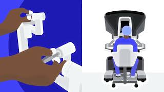 Robotic-Assisted Surgery What To Expect Europe