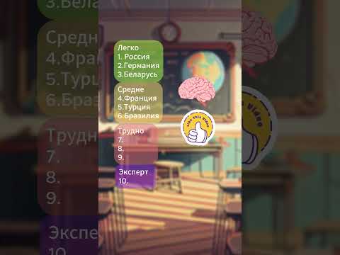 А ты знаешь географию? Поделись с другом #вопросы #тест #география #страны #вопросответ