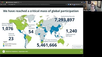 STM webinar on ORCID for Publishers Trim
