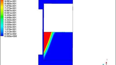 Solidification/Melting Using ANSYS FLUENT