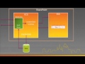 Excel Services Deployment and Administration