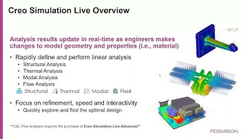Mastering Real Time Simulations with Creo Simulation Live - Wednesday Webinar