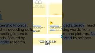 Decoding vs. Cuing: Unpacking Early Literacy Strategies #shorts