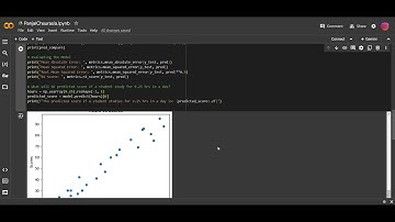 The Sparks Foundation Data Science and Business Analytics Internship (Task 1)