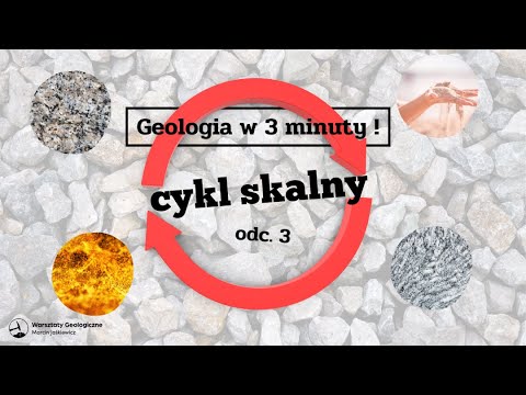 Wideo: Jakie są procesy cyklu skalnego?