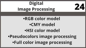 Color Image Processing |Digital Image Processing in Hindi Urdu LECTURE 24