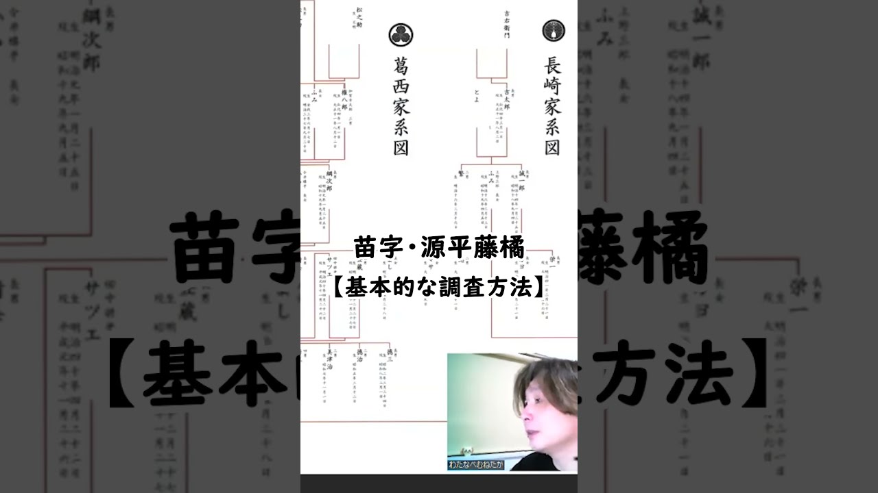 【真作】橘玉嶺/萬歳図/江戸時代後期/掛軸/名家伝来/K-343　J 真作】橘玉嶺/萬歳図/万歳図/江戸時代後期/掛軸/名家伝来/AB-894