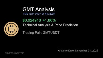 GMT (GMTUSDT) Technical Analysis - Price Prediction & Buy or Sell November 01, 2025