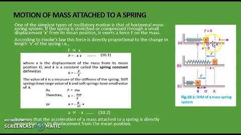 APSACS Class 10 Physics Lecture # 1