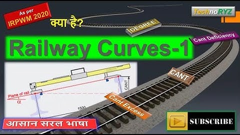 क्या है? Railway Curves ( Part-1) Para 404 IRPWM 2020