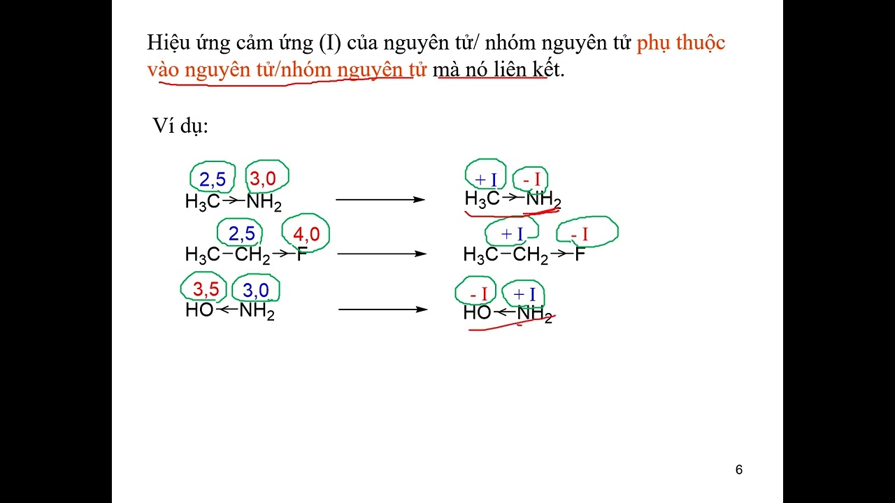 2. Chuong 2 Hieu ung dien tu