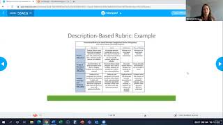 May the Grading Force Be With You: Creating Effective Rubrics