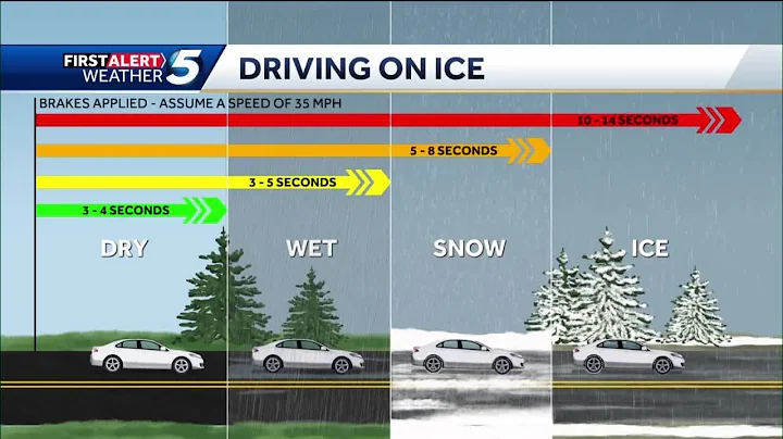 Black ice brings tricky road conditions to Oklahoma