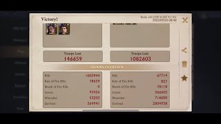King of Avalon - Caught FARMS KILLER 👻 - Civil War