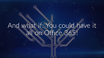 SP Marketplace Digital Workplace for Office 365 and SharePoint