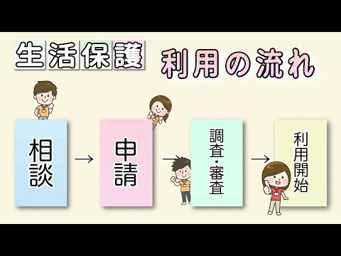 ID：3ekMOGWm5QMの動画をポップアップ表示