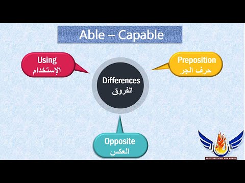 الفرق بين Able vs  Capable  // حلقة (1)  كلمات لها نفس المعني ولكن الإستخدام مختلف // Synonyms