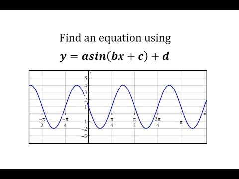 sine equation model