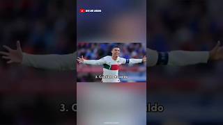 7 Pemain sepak bola terkaya di dunia #shorts