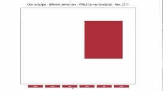 HTML5 Canvas Javascript Animation: One rectangle - different animations