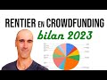 Rentier en crowdfunding  bilan 2023