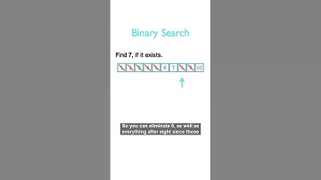 Linear vs. Binary Search #datastructures #algorithms #shorts #computerscience