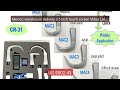 Mexico warehouse delivery 3.5 inch touch screen Video Laryngo... — Amazing Value 2026 | Must Have!