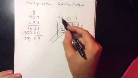 Multiplication - The Lattice Method