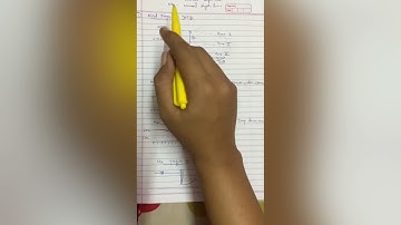 FM II- UNIT No.2- Gradually Varied Flow - GVF Profiles - Part I