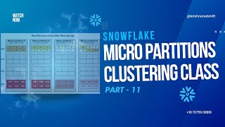 Snowflake Complete Trainings [Part - 11] | Micro Partitions Clustering Class |