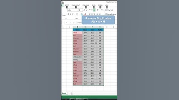 How to Remove duplicates in excel | Highlight duplicate values in excel | Excel tips & Tricks