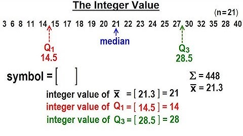 Statistics: Ch 2 Graphical Representation of Data (56 of 62) The Integer Value