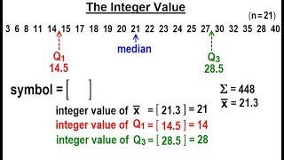 Statistics: Ch 2 Graphical Representation of Data (56 of 62) The Integer Value