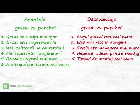 Video: Sistem De Divizare A Invertorului: Ce Este? Avantajele și Dezavantajele Sistemelor De Tip Invertor. Evaluarea Celor Mai Bune Sisteme. Caracteristici De Instalare