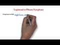Legionnaires Disease - Symptoms & Prevention