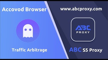 Detailed tutorial on setting up a proxy for Accovod Browser with ABCproxy #anti #accovod #http #s5