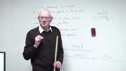 MATHEMATIQUES - Résolution de problèmes 1 (Albert HAUSTRAETE)