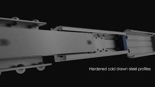 Industrial Telescopic Slide for heavy duty | Chambrelan