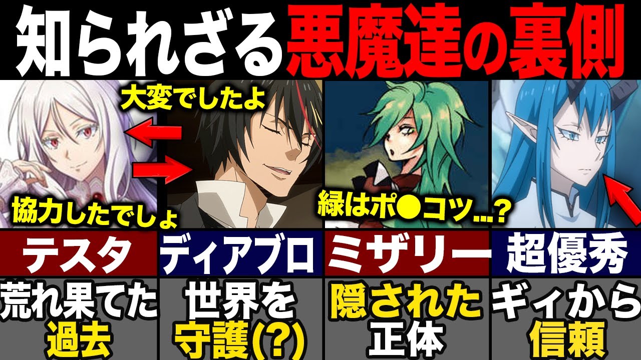 【転スラ】原初の悪魔とその眷属を全紹介！知られざるその生態とは(字幕あり)