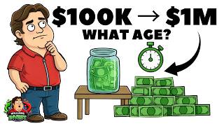 At What Age Most People Hit $100K, $500K & $1M (Not What You Think)