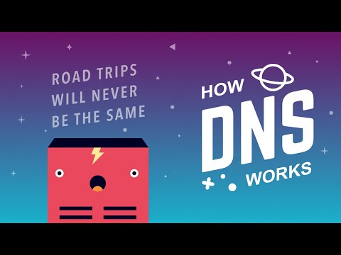 How DNS Works?  What is DNS? Understanding DNS step by step with our webcomic.