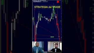 +5630 Euro In Diretta Trading Room #comefaretrading #tradingdalvivo #tradingonline #daytrading by SF SCALPER - Stefano  331 views 2 weeks ago 1 minute, 1 second